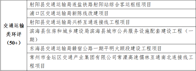 1561879166211615.png
