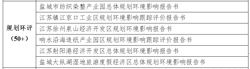 1561879727666095.png 微信图片_20190630152749.png