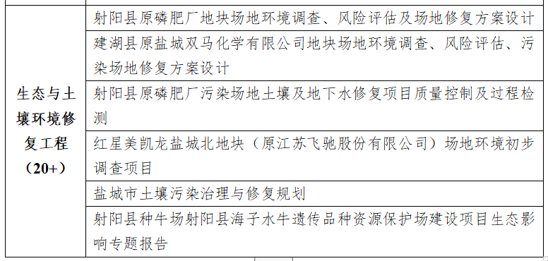 1561882091238563.png 微信图片_20190630153931.png