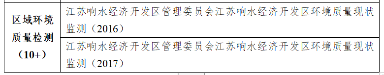 1561882918548045.png 环境监测.png