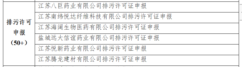 1561883162913167.png 企业排污许可.png